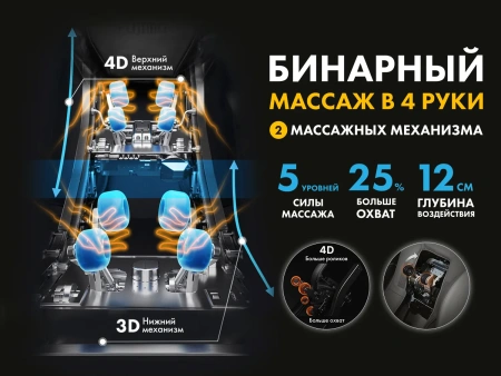 Массажное кресло FUJIMO GURU2 Бежевый